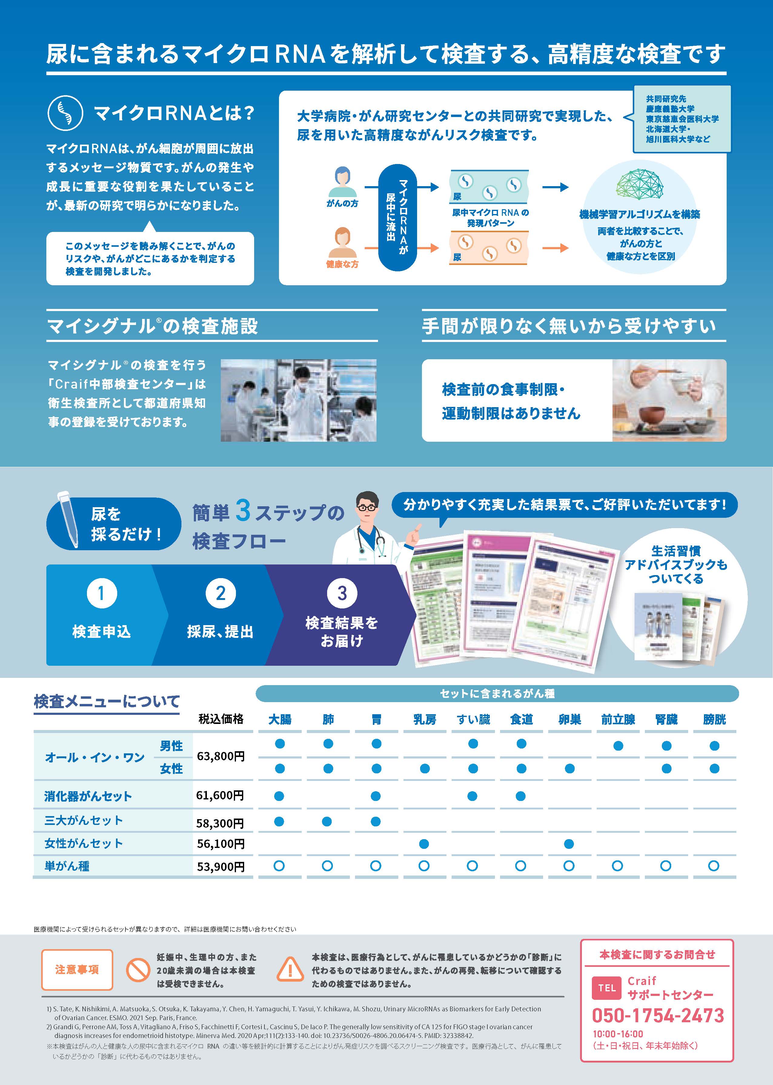 清水赤十字病院様_10がん種チラシ_ページ_2.jpg